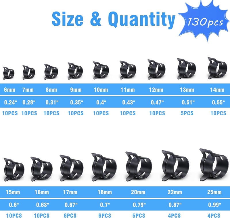 PEROMI 130Pcs 6-25mm Spring Band Hose Clamps With Swivel Flat Hose Clamp Plier Assortment Kit, Constant Tension Steel Clamps for Fuel Lines, Silicone, Vacuum Hoses & Low-Pressure Air Clips By - Image 2